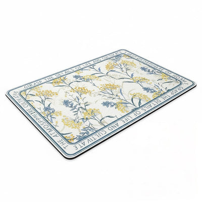 Super Absorbent Sink Mat