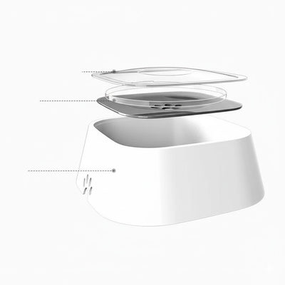Anti-drip Water Bowl for Dogs and Cats