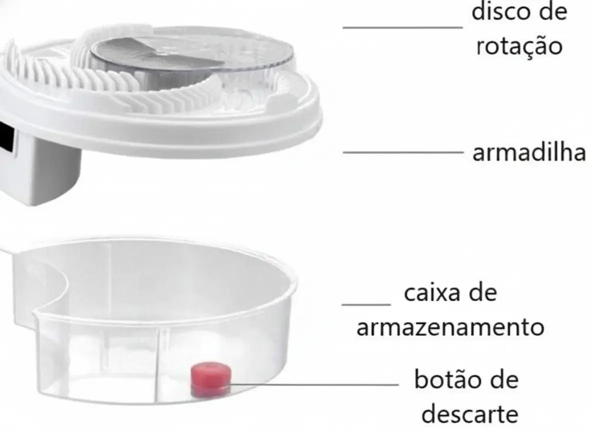 Smart Fly Catcher
