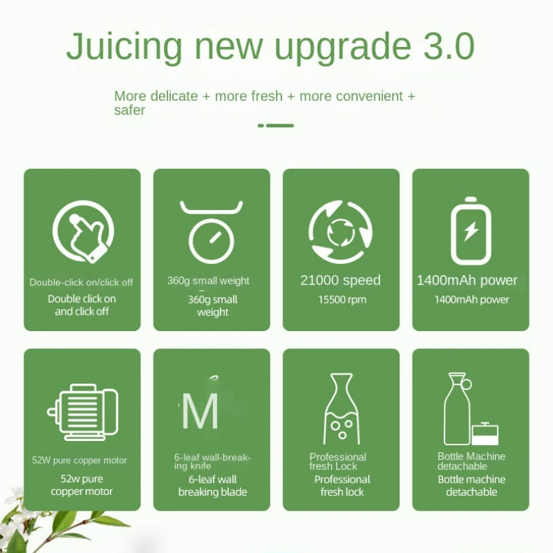 Portable Blender for Juices and Smoothies