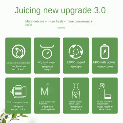 Portable Blender for Juices and Smoothies