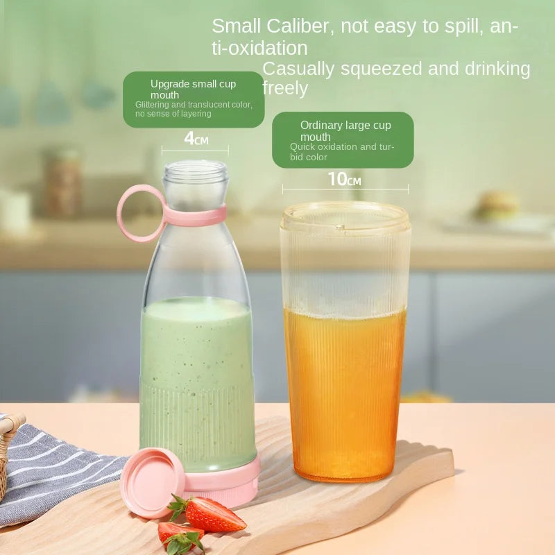 Portable Blender for Juices and Smoothies