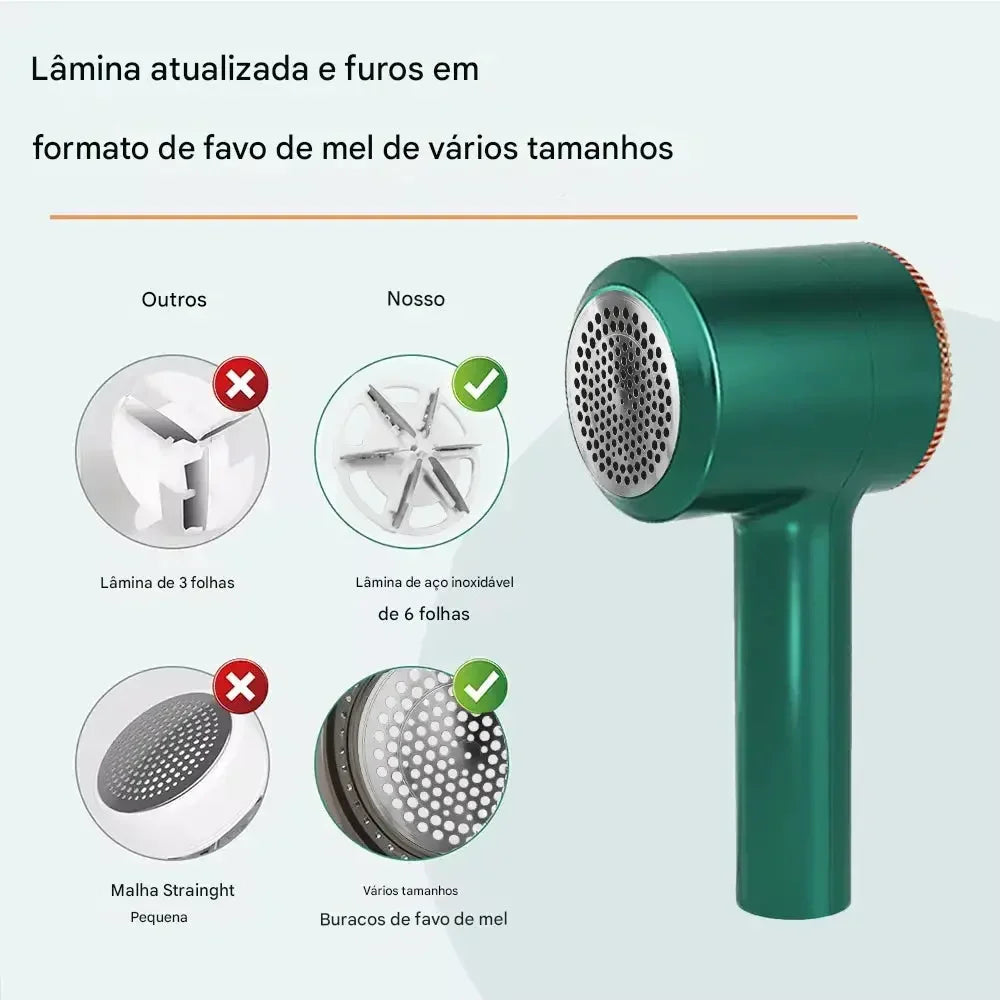 Clothing Lint Remover