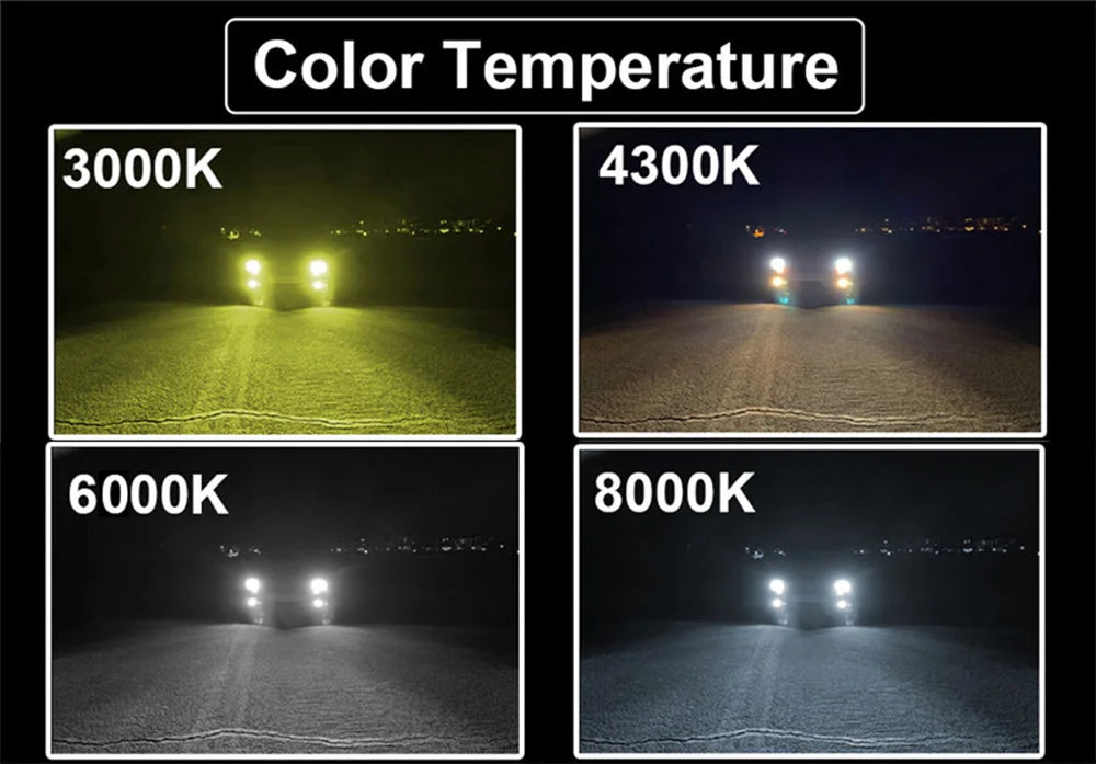 8000 Lumens LED Headlight Kit