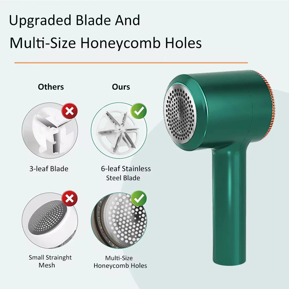 Lint Remover for Clothes