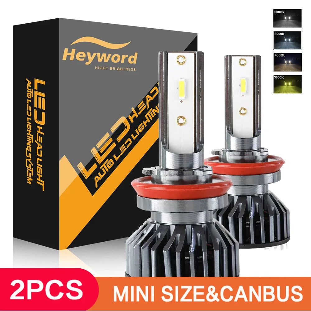 8000 Lumens LED Headlight Kit