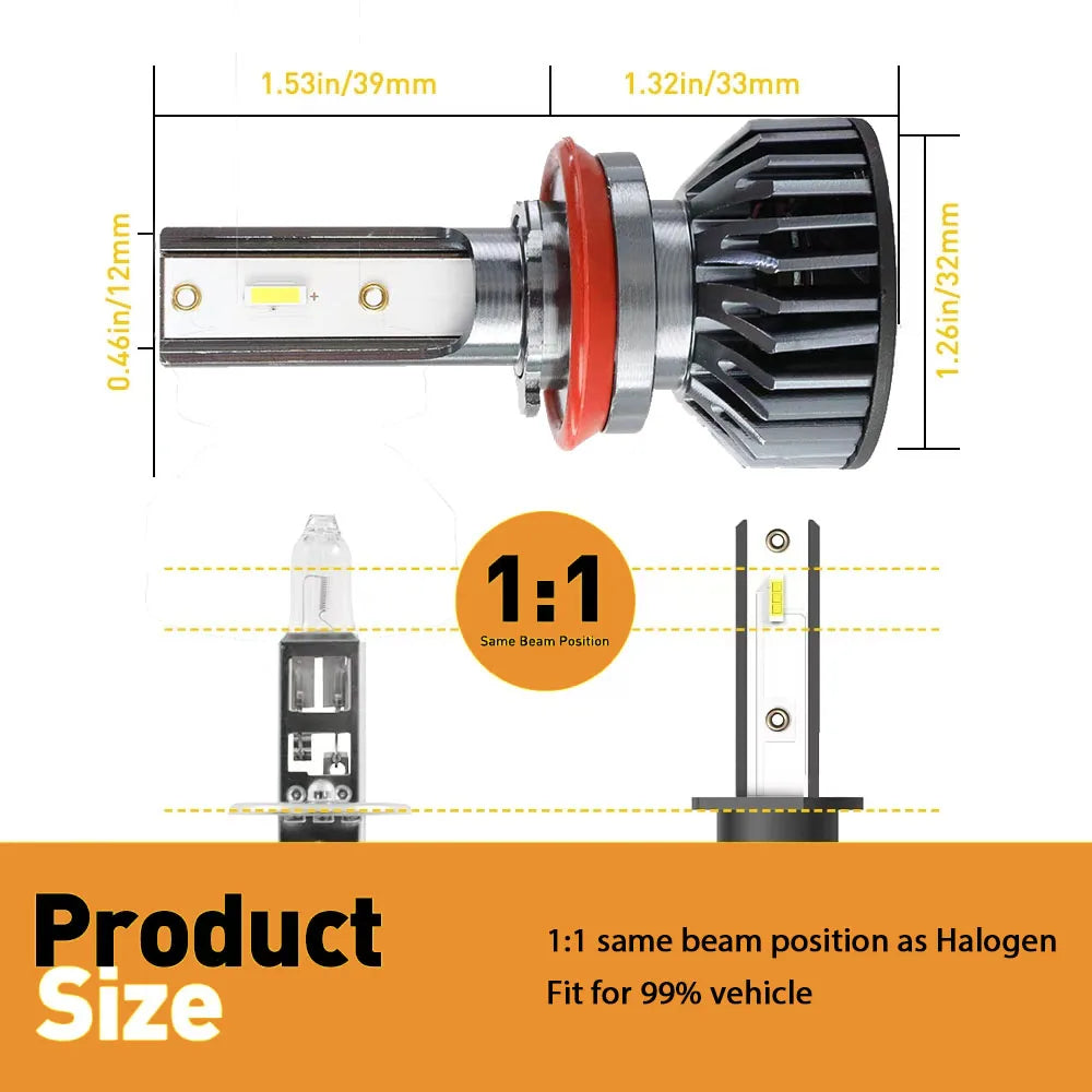 8000 Lumens LED Headlight Kit