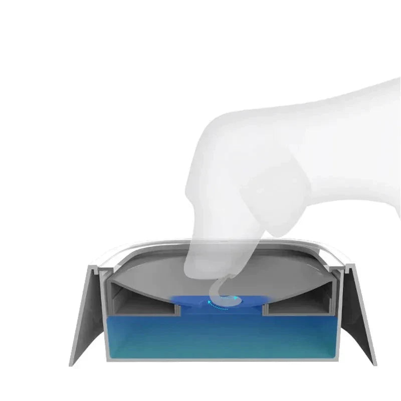 Anti-drip Water Bowl for Dogs and Cats