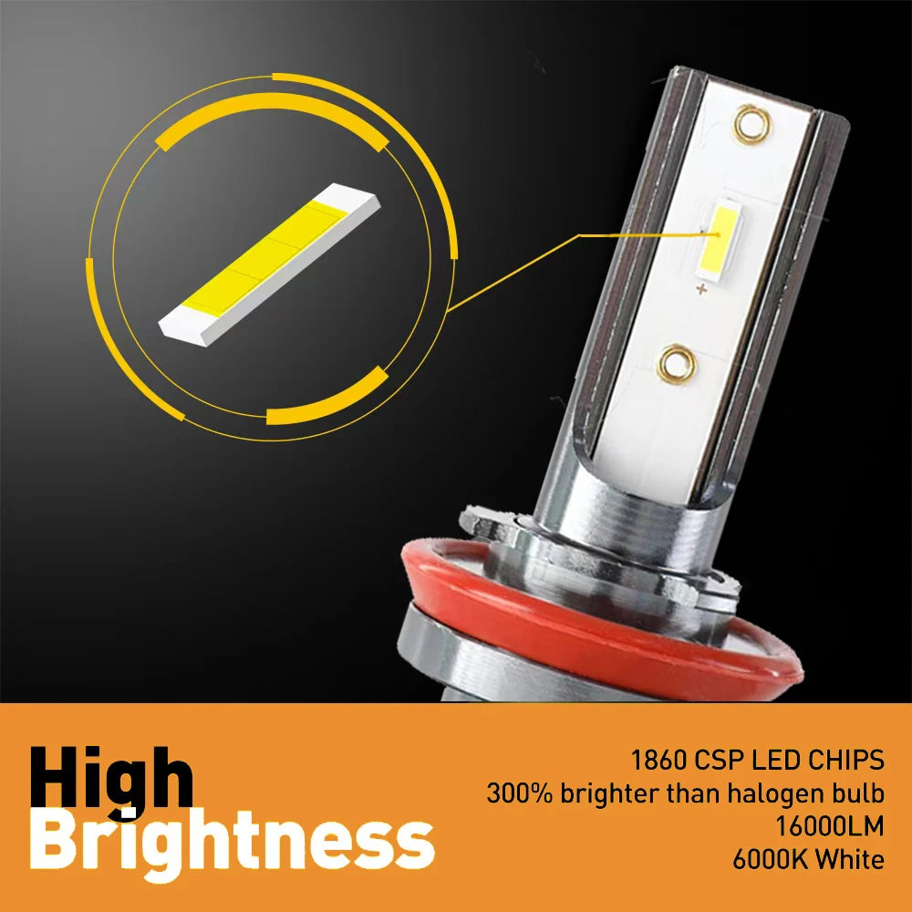 8000 Lumens LED Headlight Kit