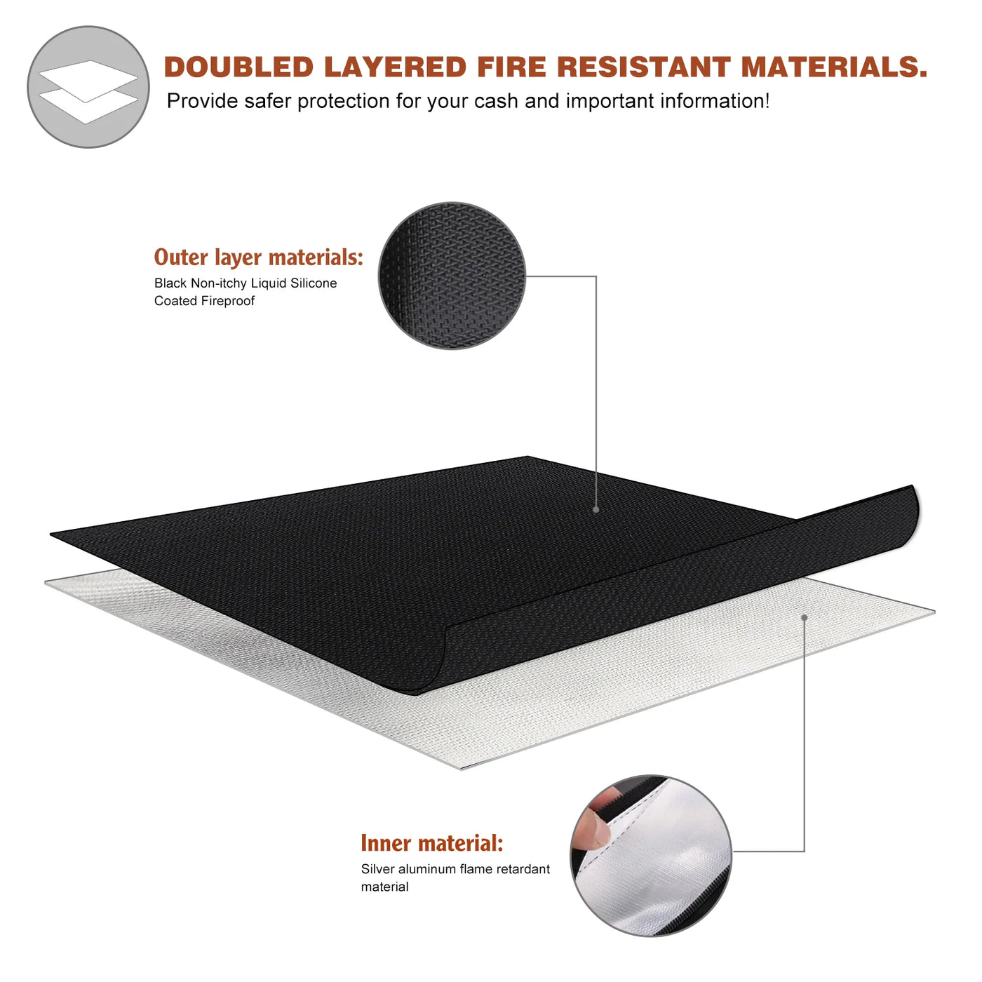 Fireproof Document Folder