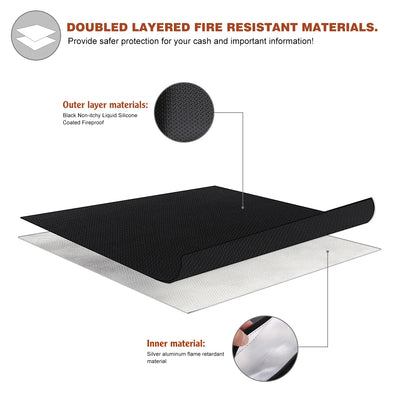 Fireproof Document Folder