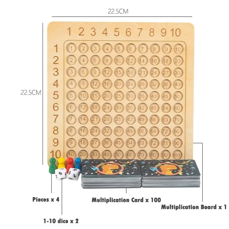 Montessori Wooden Multiplication Board Game