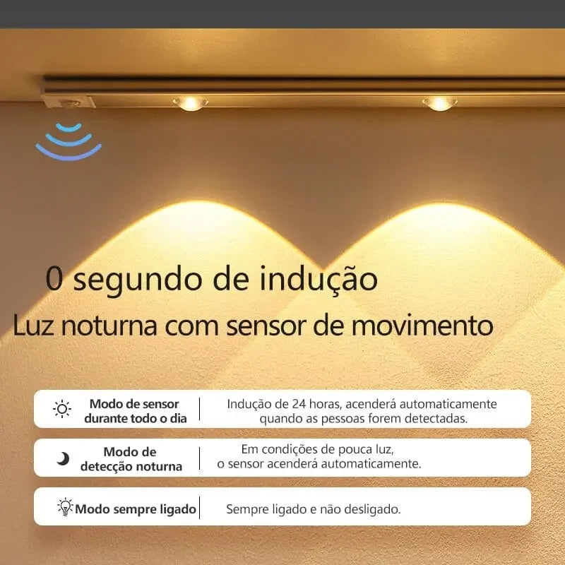 Cabinet Light with Motion Sensor