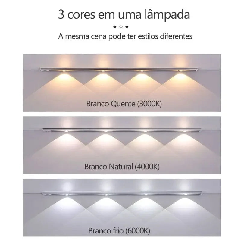 Cabinet Light with Motion Sensor