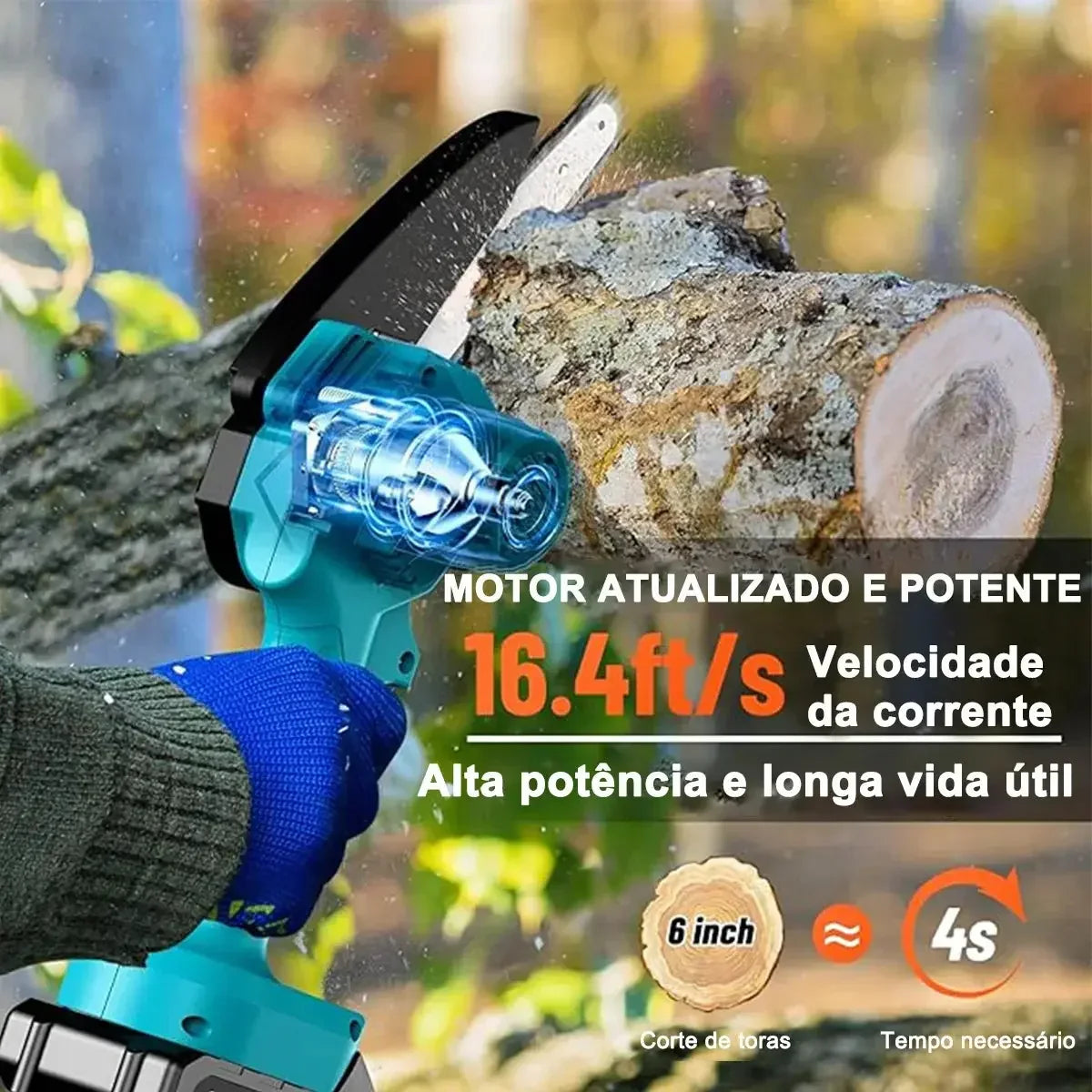 Portable Electric Chainsaw - Thinks Smart